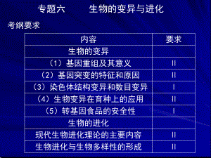 专题六生物的变异与进化课件-.ppt