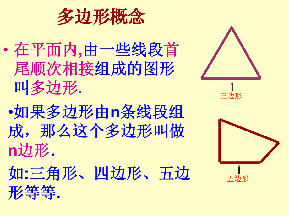 《多边形的内角和》课件.ppt_第3页