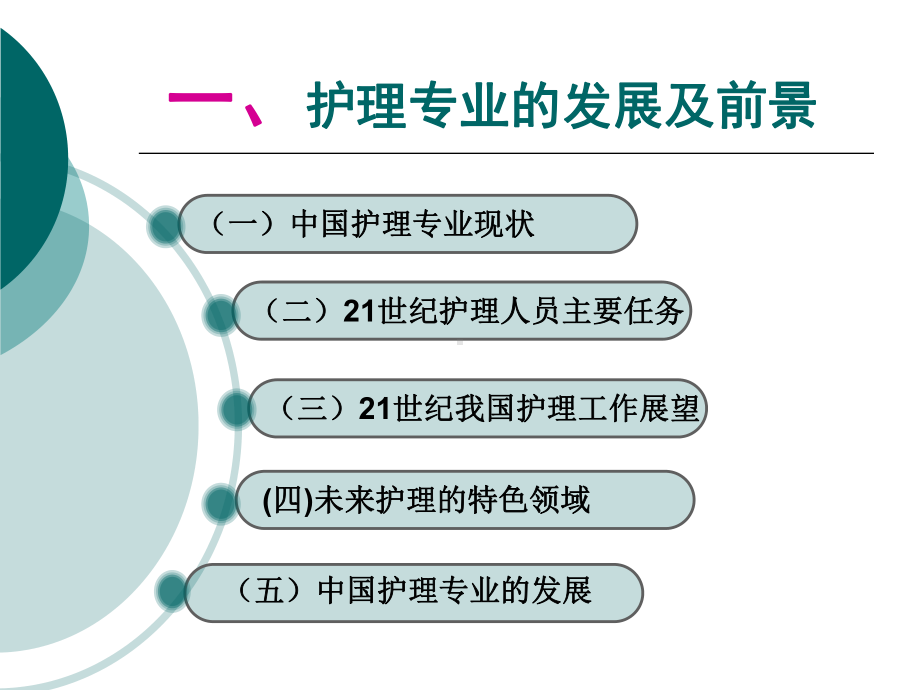 [基础医学]护理专业发展与前景课件.ppt_第2页