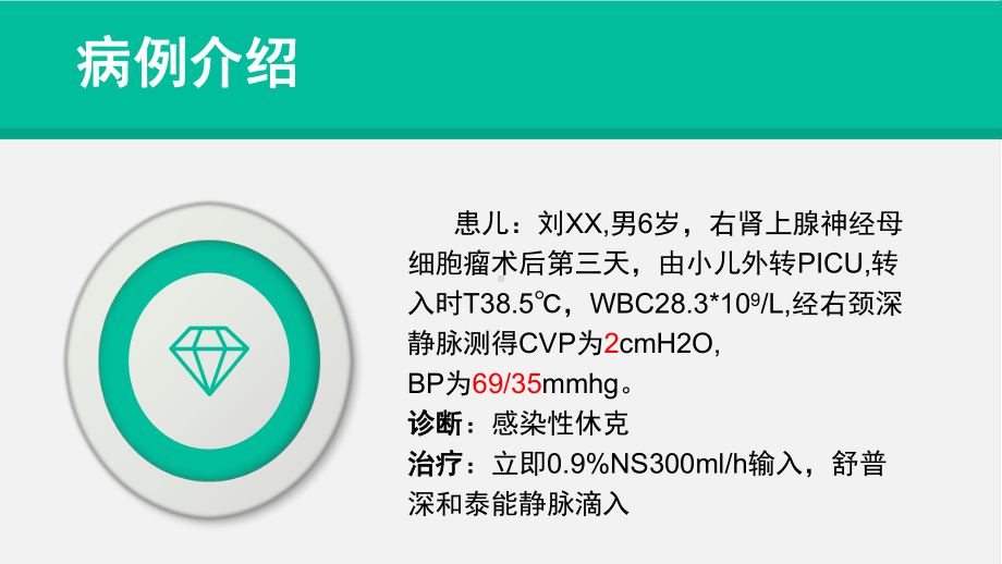 CVP测量的方法与意义课件.ppt_第2页