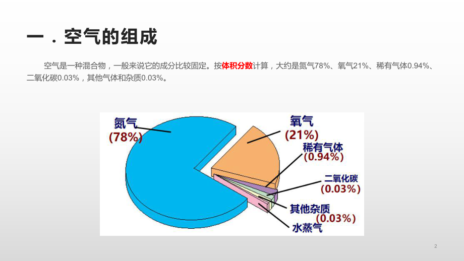 八年级下《空气与氧气》优质浙教版2课件.pptx_第2页