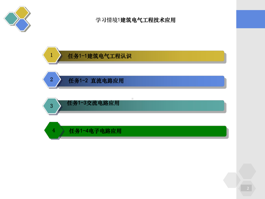 学习情境-建筑电气工程技术应用a课件.ppt_第2页