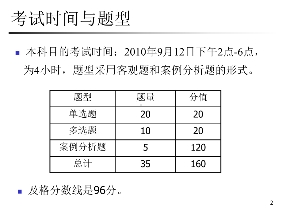 冲刺一级建造师建筑工程管理与实务考试经典资料课件.ppt_第2页