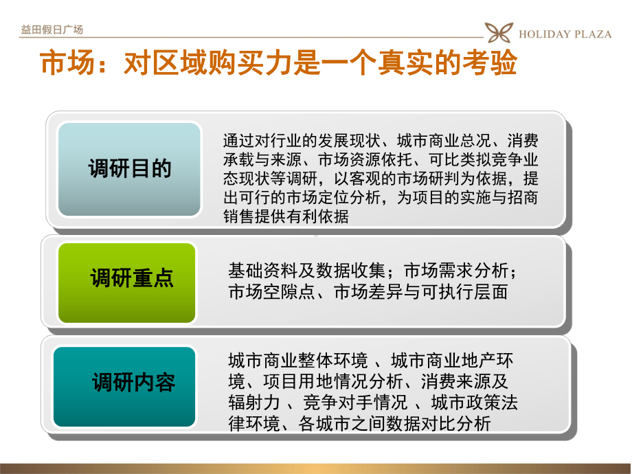 深圳益田假日广场：购物中心规划运营451课件.ppt_第3页