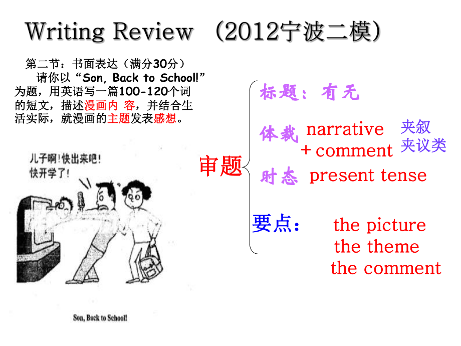 高考英语看图作文写作技巧2课件.ppt_第2页