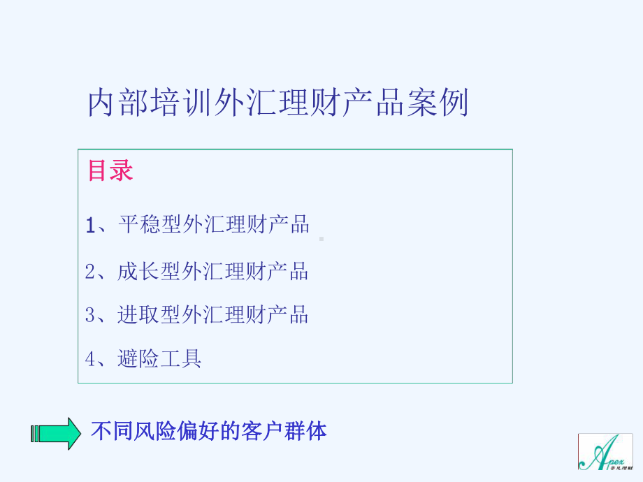 外汇理财产品培训篇课件.ppt_第2页