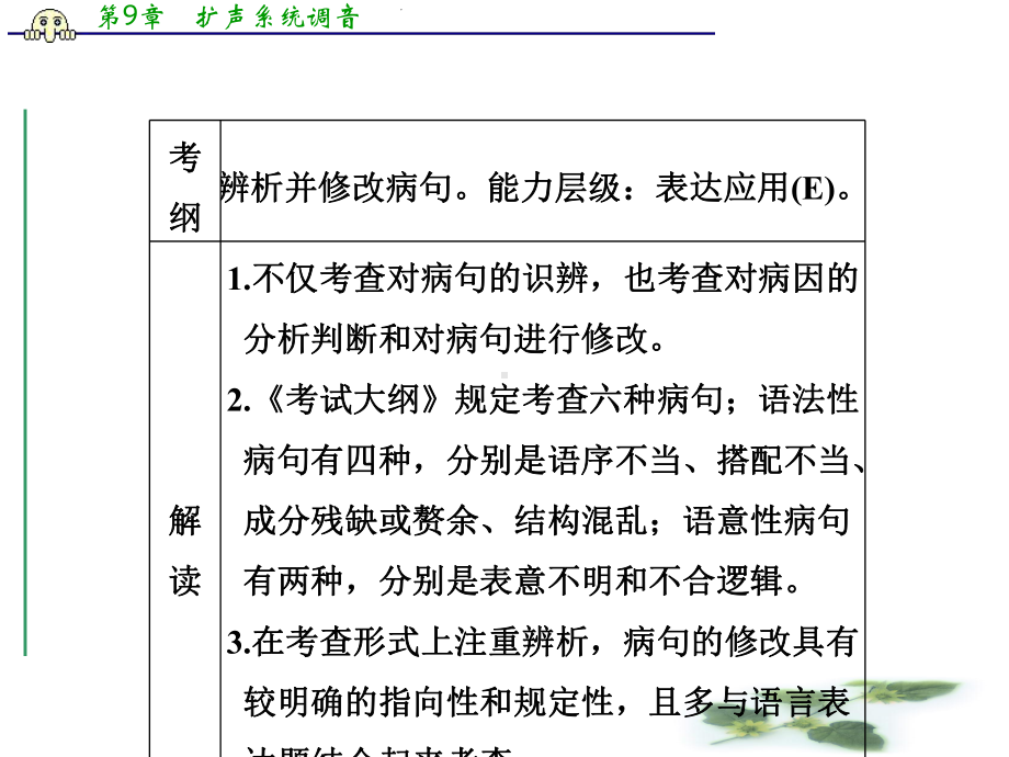 高考语文专题精讲课件：3辨析并修改病句.ppt_第2页