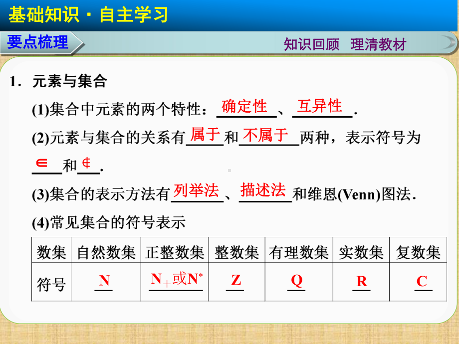 高考数学(理)一轮复习名师公开课省级获奖课件11集合(新人教B版).ppt_第2页