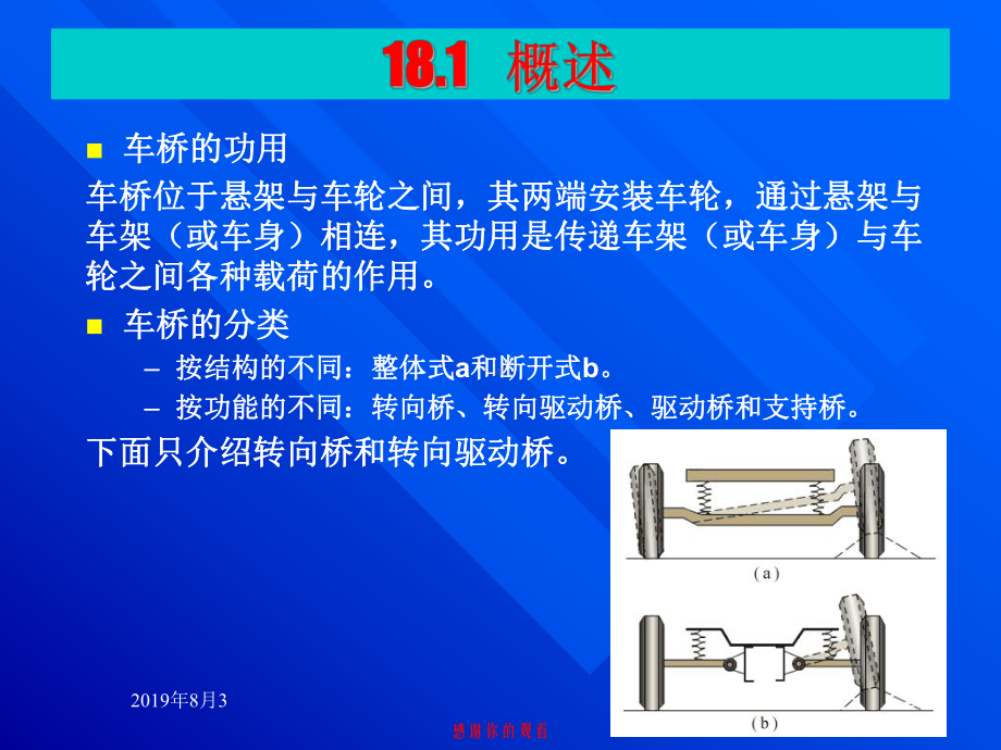 项目18车桥的结构、原理、检修、调整和故障诊断课件.ppt_第2页