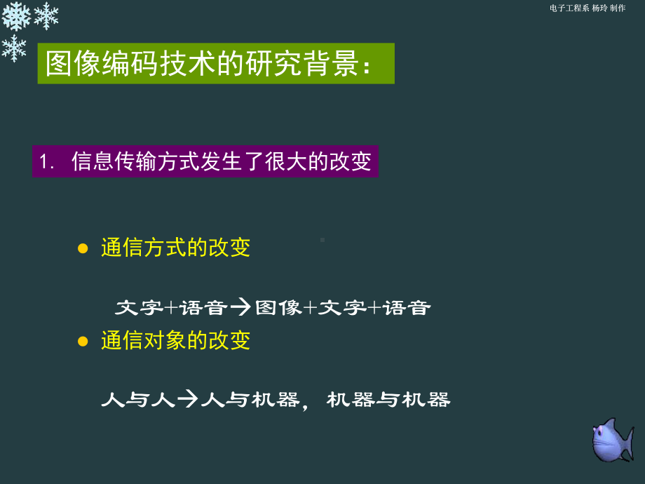 Chap6图像的编码技术课件.ppt_第2页