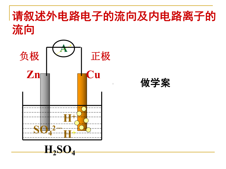 一轮复习原电池解读课件.ppt_第3页