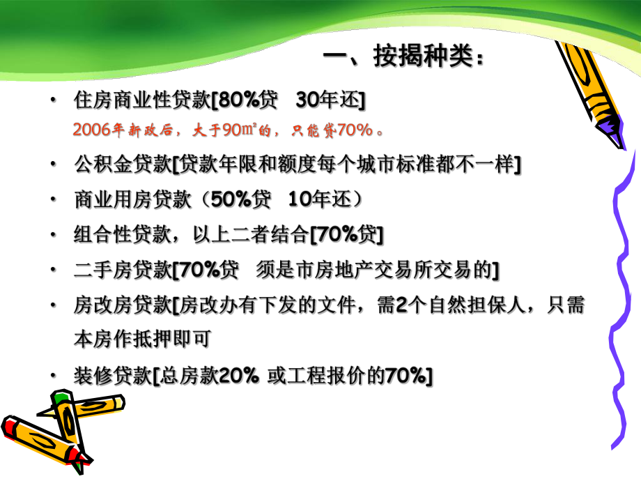 银行按揭和公积金贷款培训课件.ppt_第3页