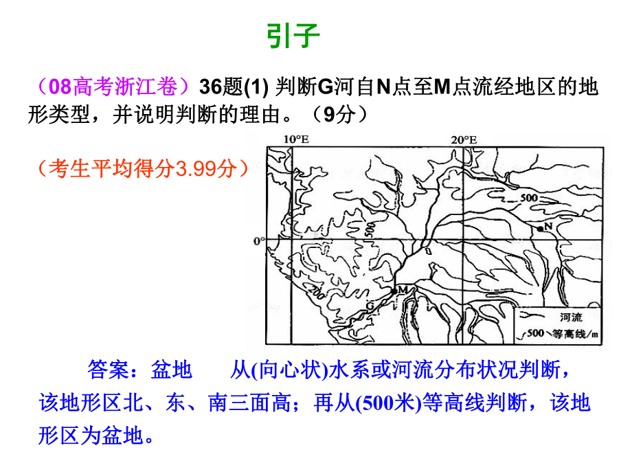 高考文综地理综合题解题方法漫谈09雷鸣课件.ppt_第2页