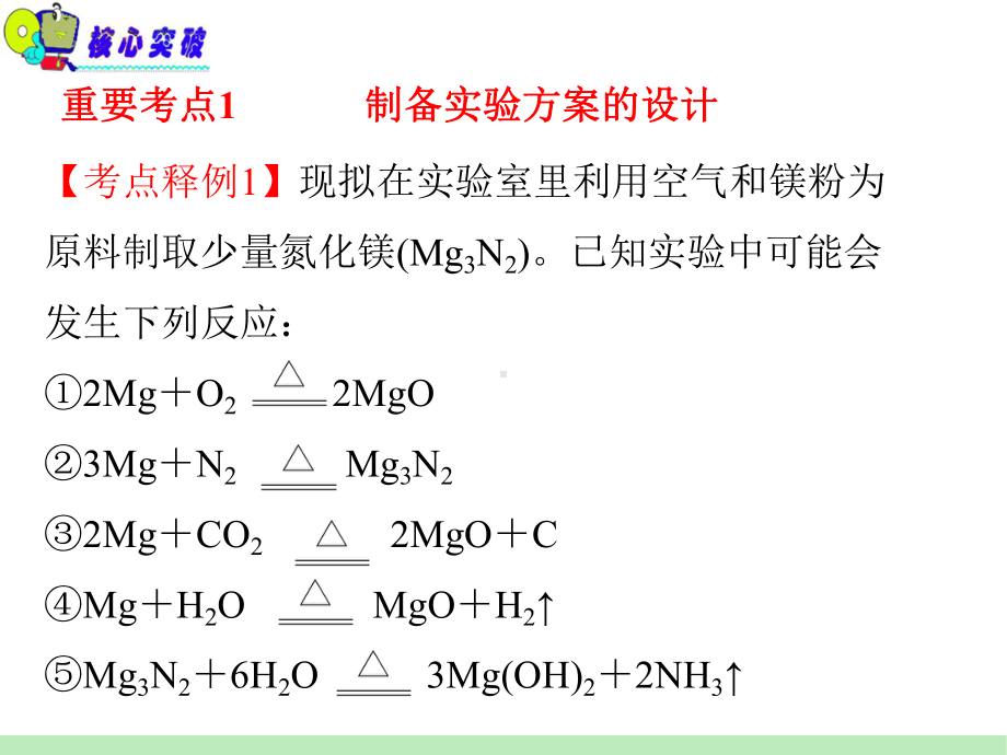 《简单的化学实验方案设计与评价》课件.ppt_第2页