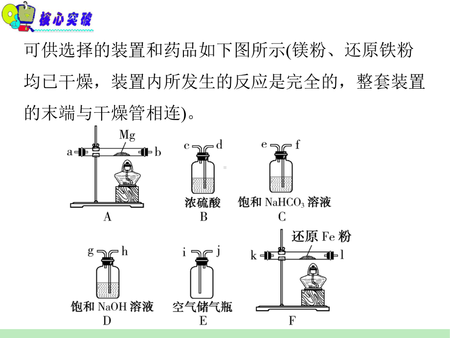 《简单的化学实验方案设计与评价》课件.ppt_第3页