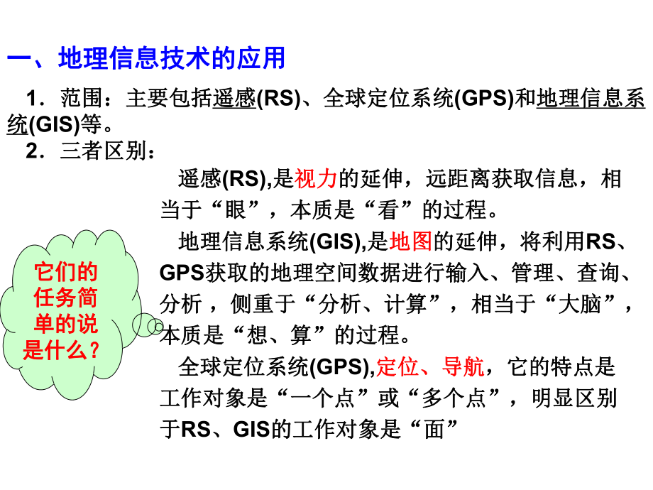 一轮复习地理信息技术的应用课件讲解.ppt_第3页