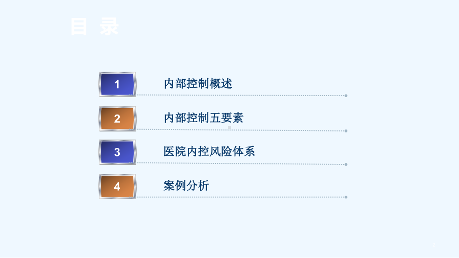 医院内部控制和财务风险防范课件.ppt_第2页