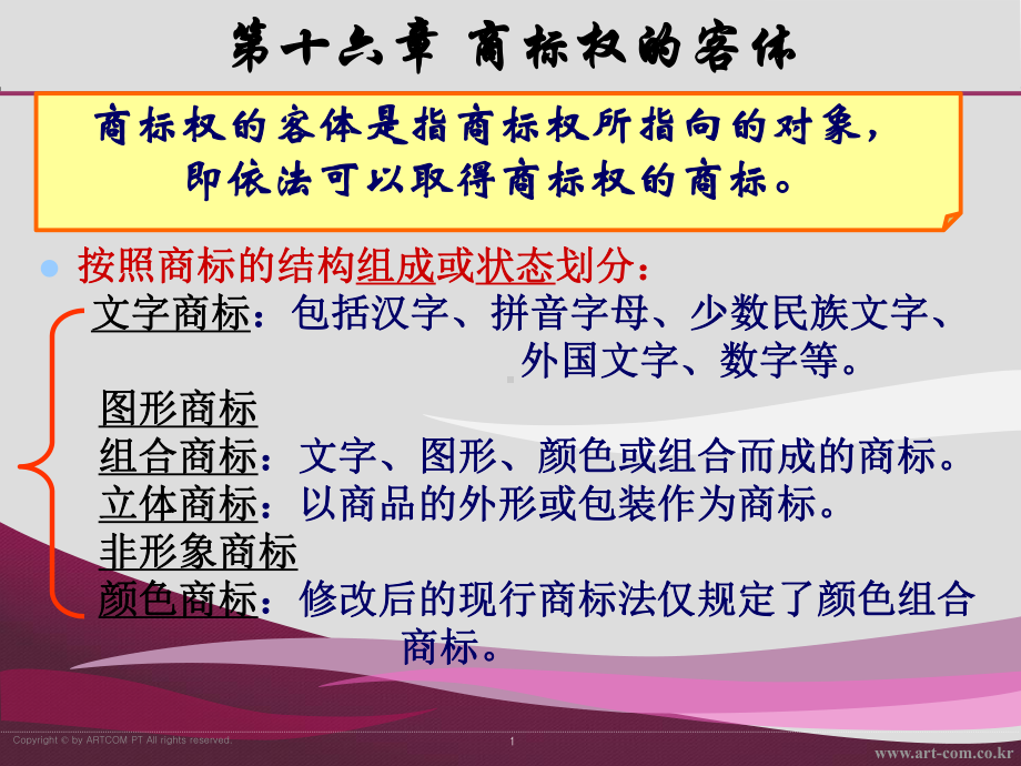 第十六章商标权的客体课件.ppt_第1页