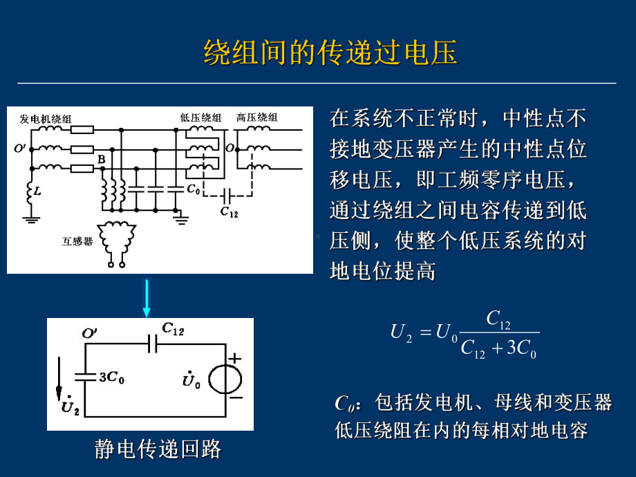 铁磁谐振传递、PT饱和课件.ppt_第3页