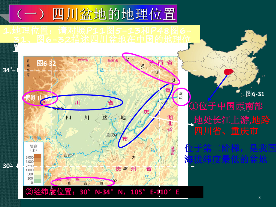 622富庶的四川盆地课件.ppt_第3页