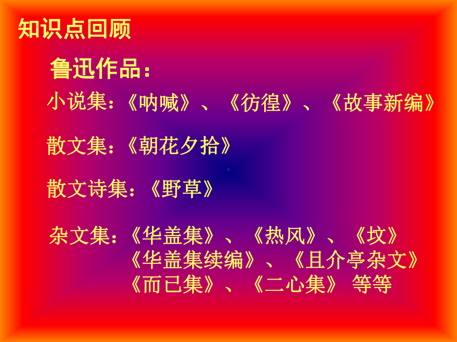 《语文祝福鲁迅》课件.ppt_第2页