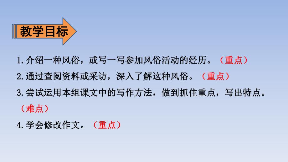 六年级下册语文课件习作：家乡的风俗部编版.pptx_第2页