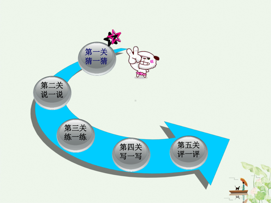 小学六年级人物描写作文课件-完美课件.ppt_第2页