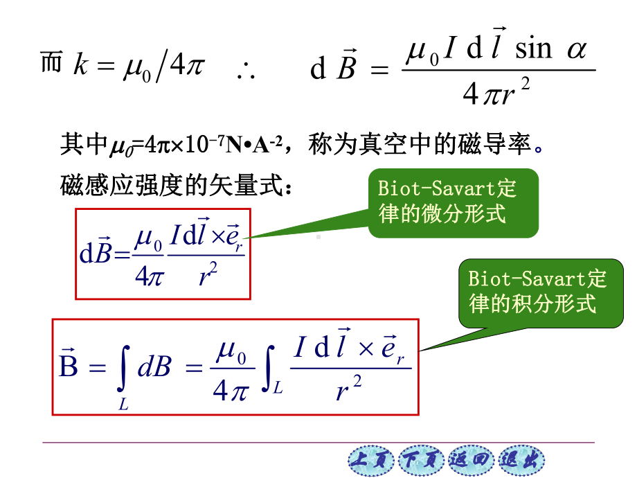 -毕奥—萨伐尔定律课件.ppt_第3页