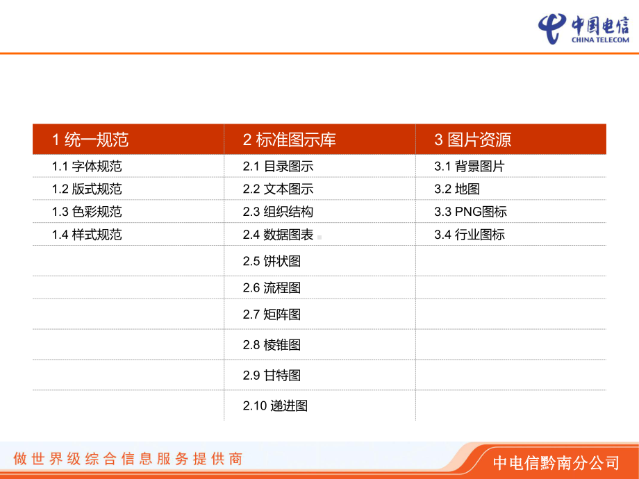 (内容包括各种书写规范以及图标格式)课件.ppt_第3页