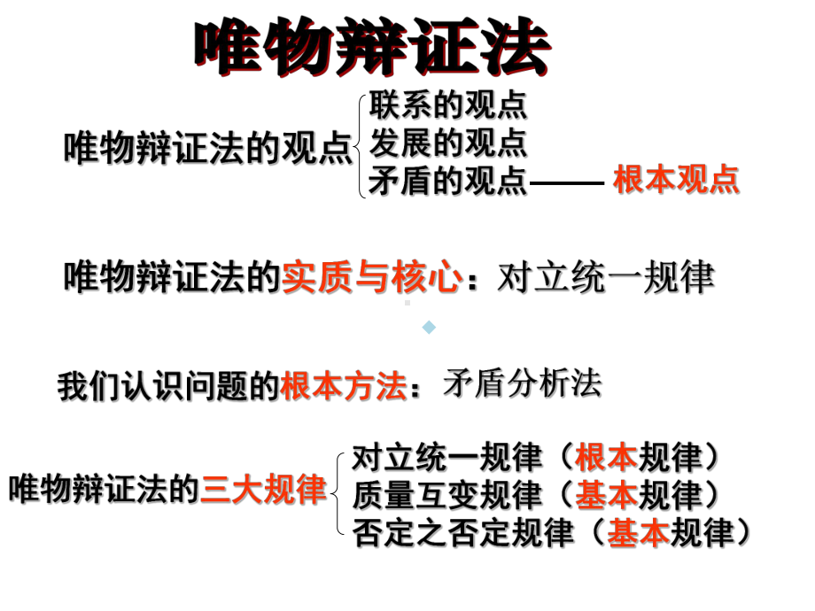 唯物辩证法的观点课件.ppt_第1页