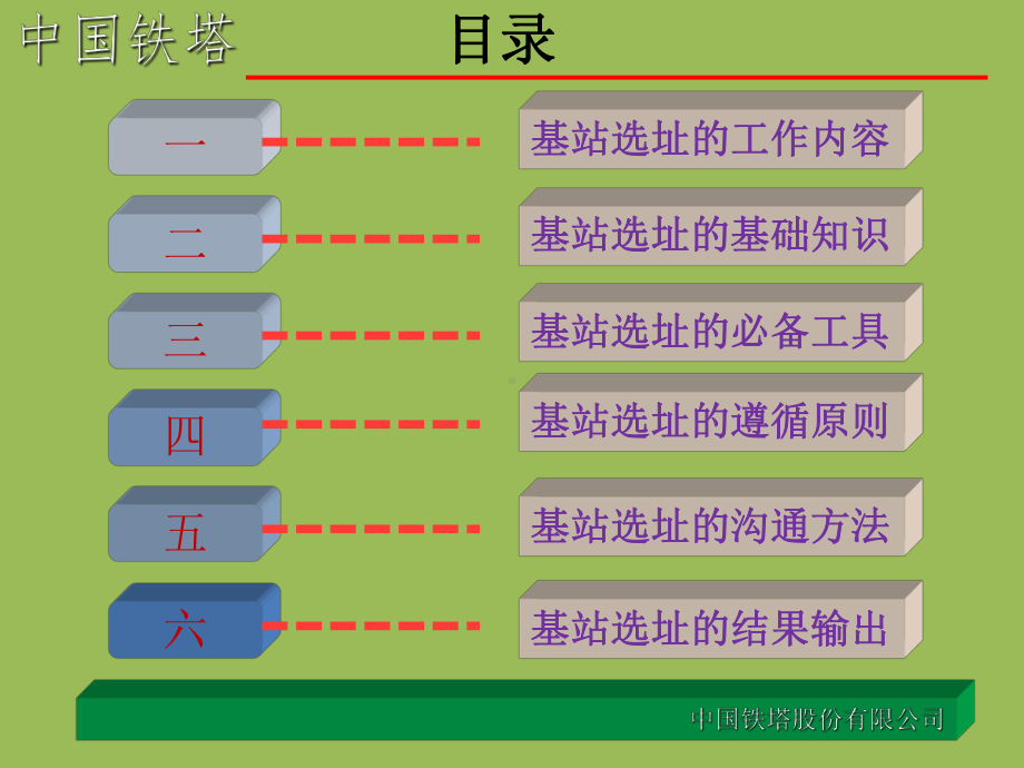 铁塔基站选址指导手册课件.ppt_第2页