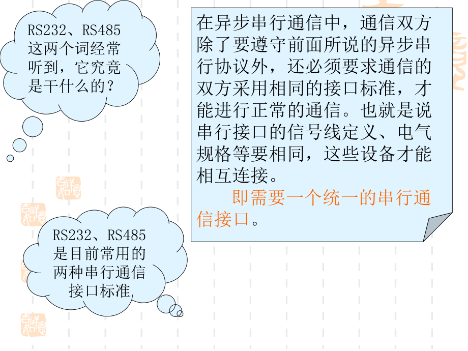 RS232、RS485串行通信接口标准课件.ppt_第2页