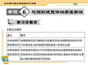 高考地理复习：热点重点难点专题透析精选高中地理学科教学精选教学(10份)人教课标版5课件.ppt