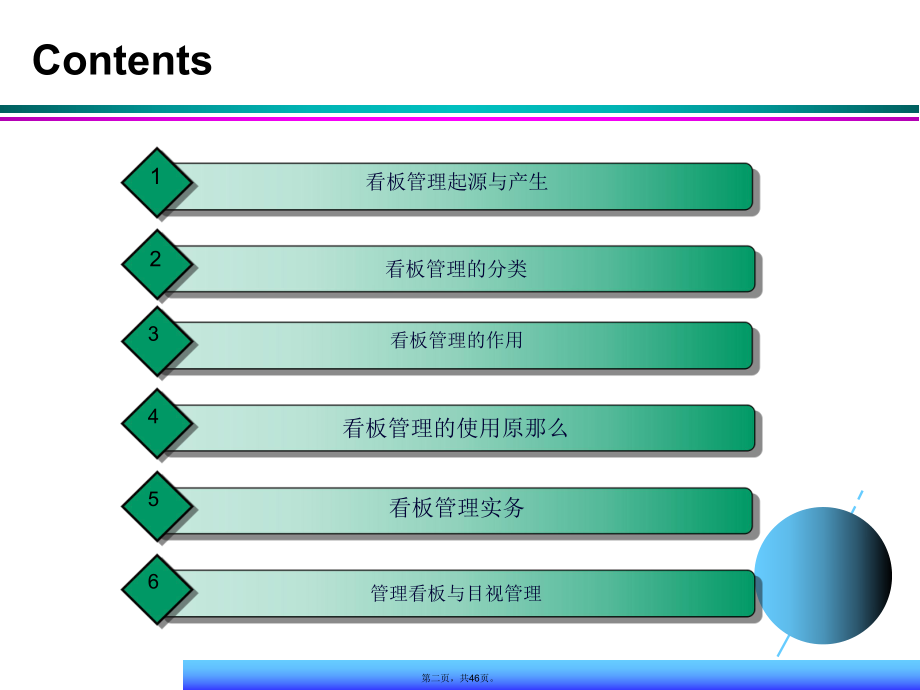 制造中心看板管理课件.ppt_第2页