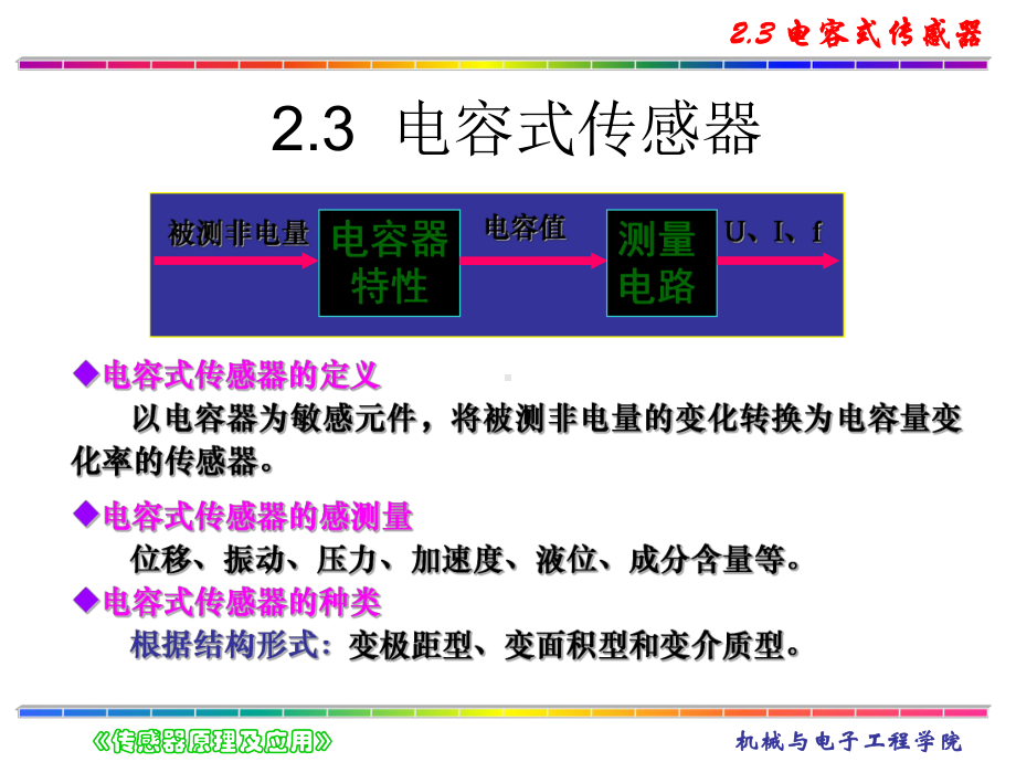 运算放大器电路课件.ppt_第2页