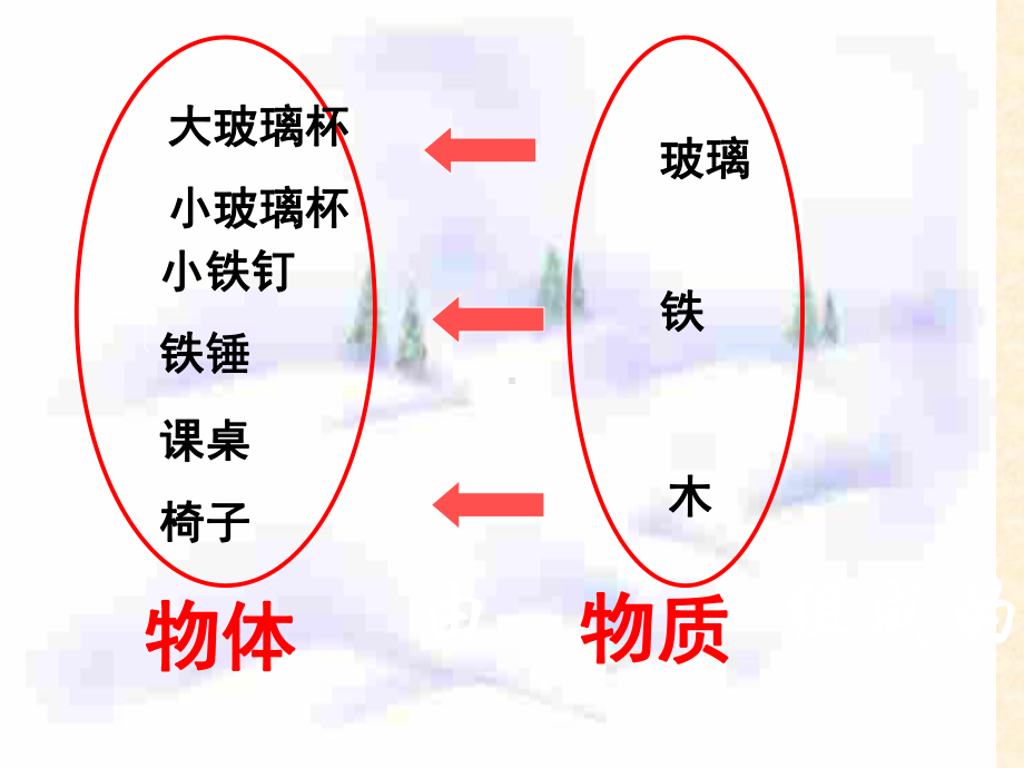 八年级物理质量-3优秀课件.ppt_第3页