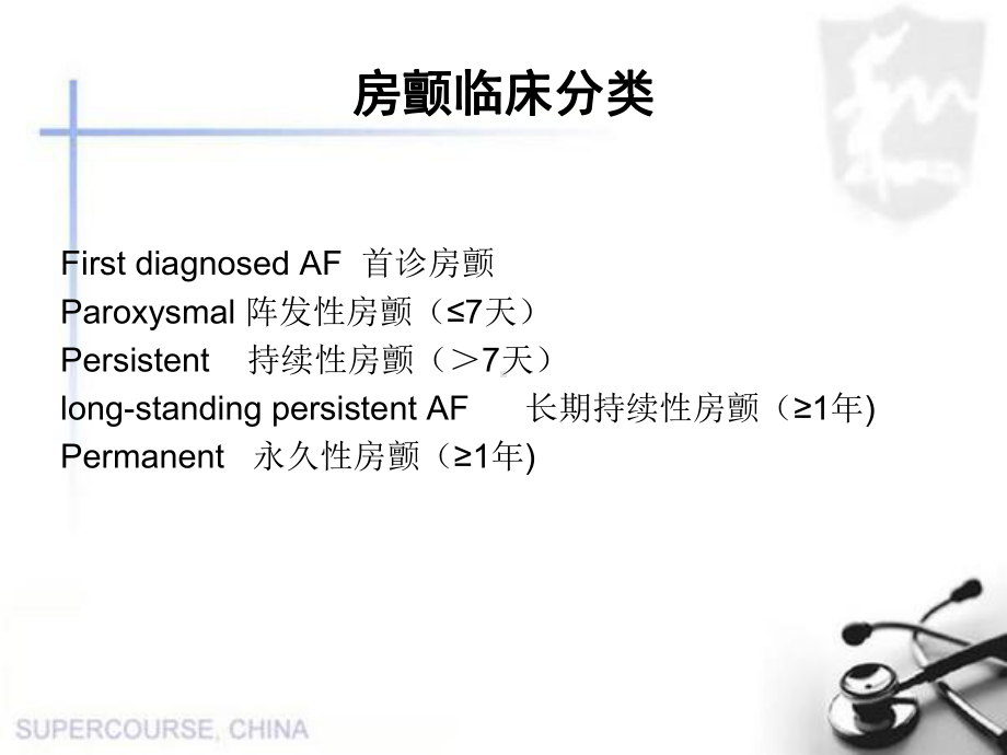 心房颤动节律、室率控制的药物治疗课件.ppt_第3页