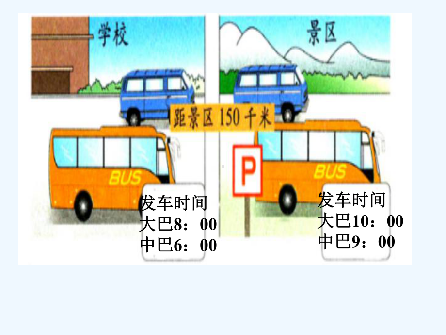 《速度、时间和路程》课件2.ppt_第2页