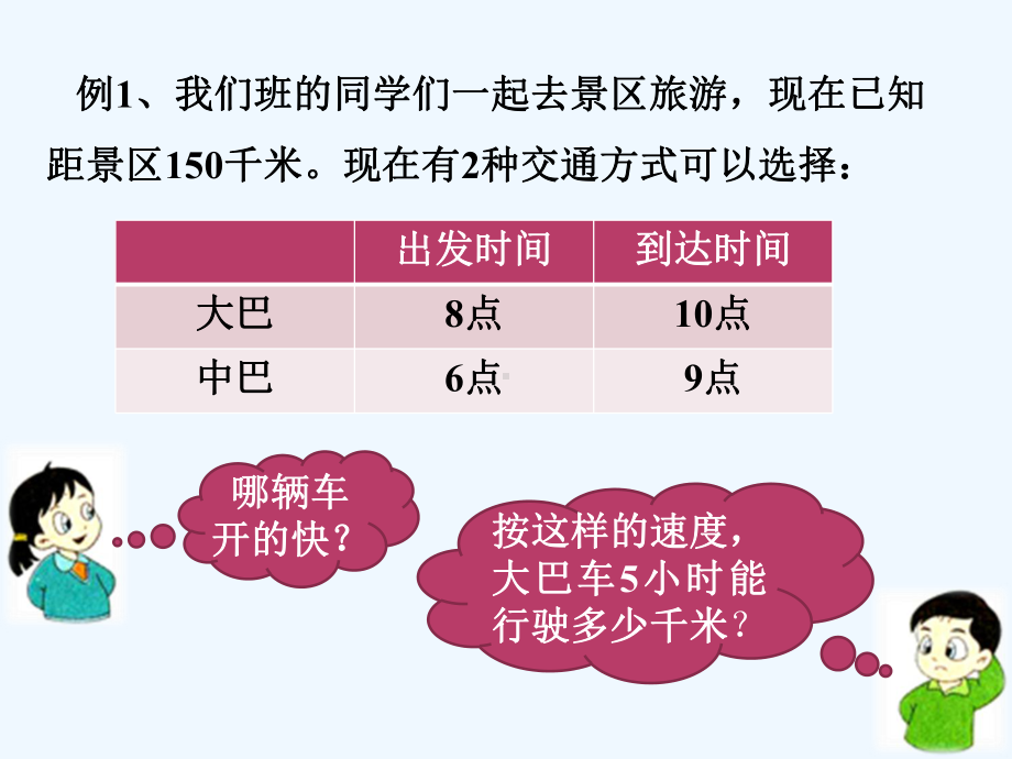 《速度、时间和路程》课件2.ppt_第3页