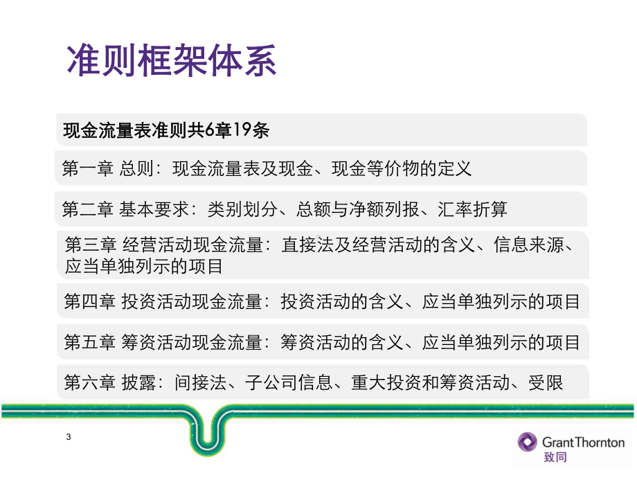 项目现金流量表列示北京哲明会计师事务所课件.ppt_第3页