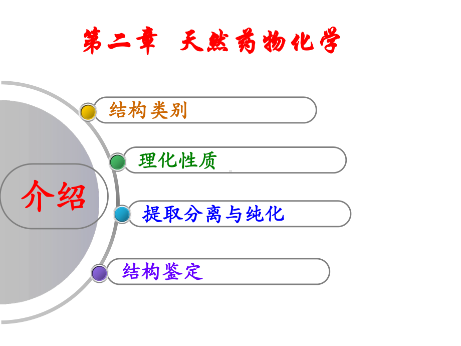 《医学天然药化》课件.ppt_第2页