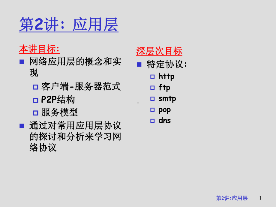 [计算机]network-C2-应用层课件.ppt_第1页