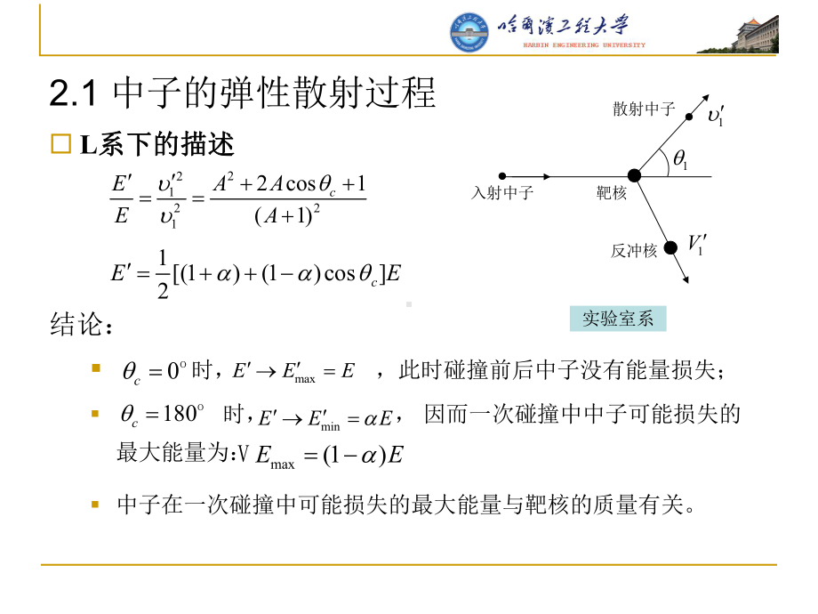 中子慢化和慢化能谱课件.ppt_第2页