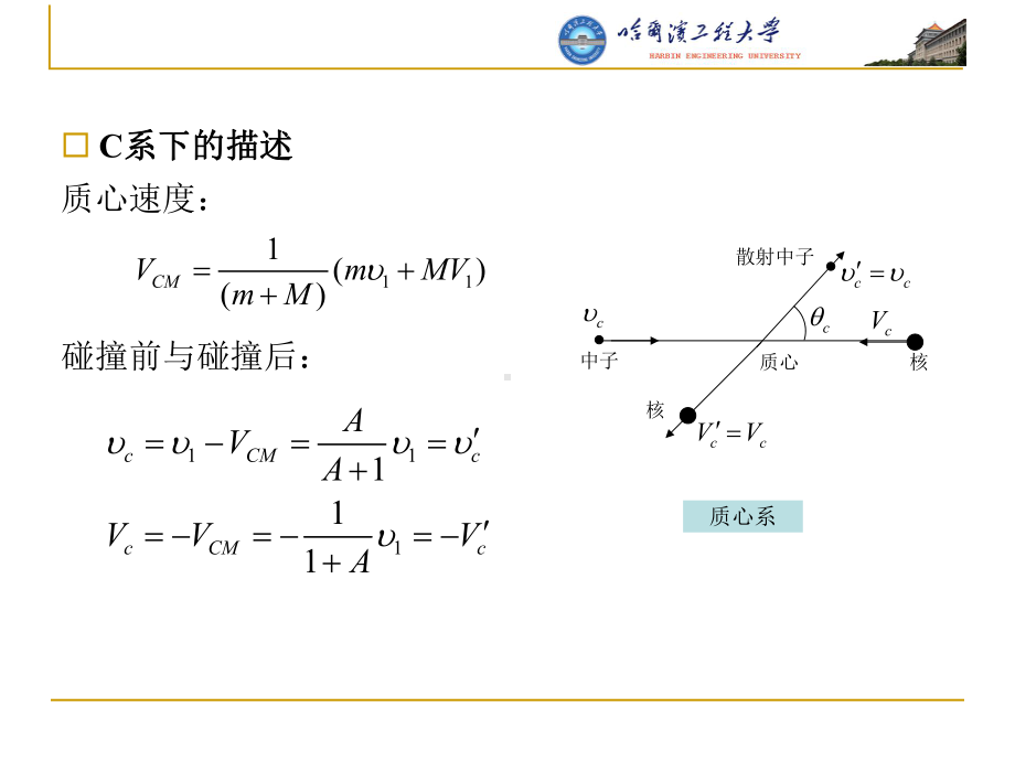 中子慢化和慢化能谱课件.ppt_第3页