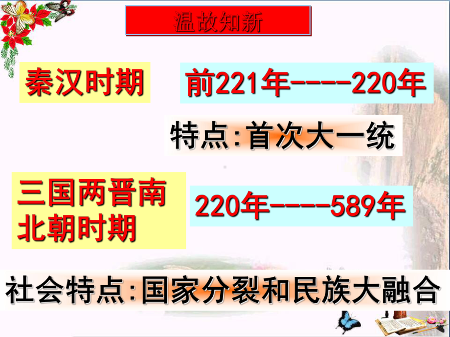 三国鼎立优秀课件57.ppt_第2页