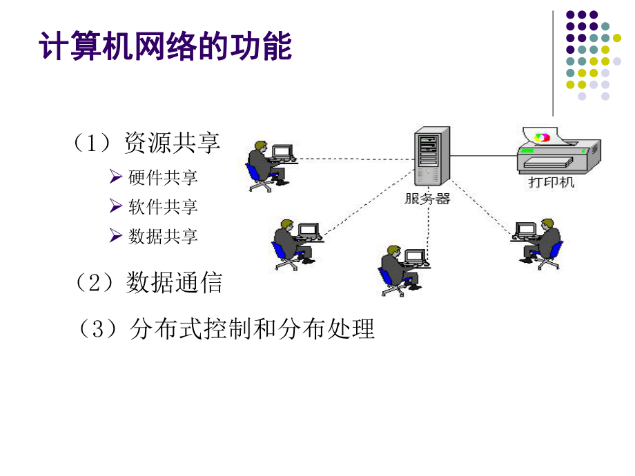 高中信息技术—网络技术应用(选修)第一章要点课件.ppt_第3页