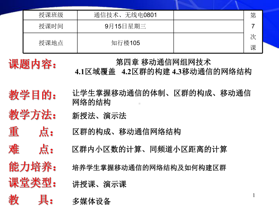 [工学]移动通信组网技术课件.ppt_第1页