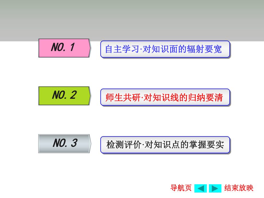 最新三维设计高三英语一轮复习课件.ppt_第2页