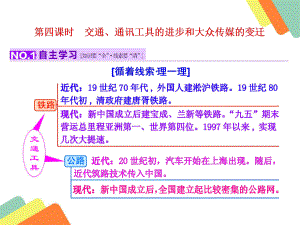 交通、通讯工具的进步和大众传媒的变迁课件.ppt