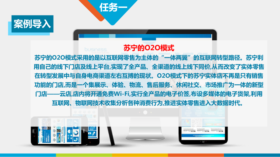 《网络营销基础与实践》课件项目一.ppt_第2页